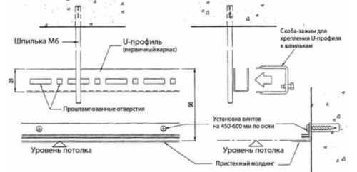 Что значит с европодвесом